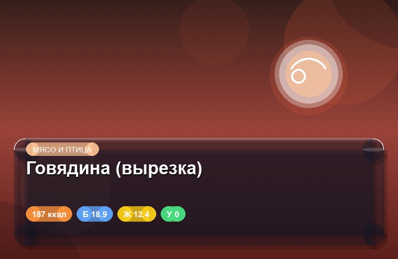 Говядина (вырезка)